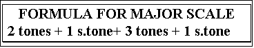 Text Box: FORMULA FOR MAJOR SCALE  2 tones + 1 s.tone+ 3 tones + 1 s.tone