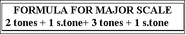 Text Box: FORMULA FOR MAJOR SCALE  2 tones + 1 s.tone+ 3 tones + 1 s.tone